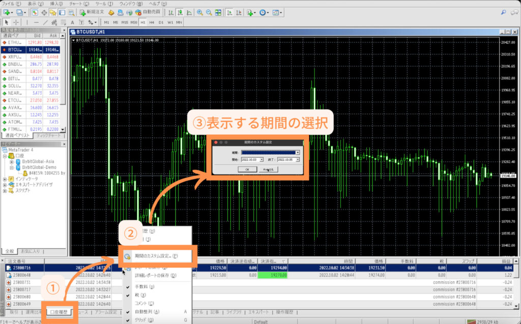 Bybit MT4 取引履歴の確認方法