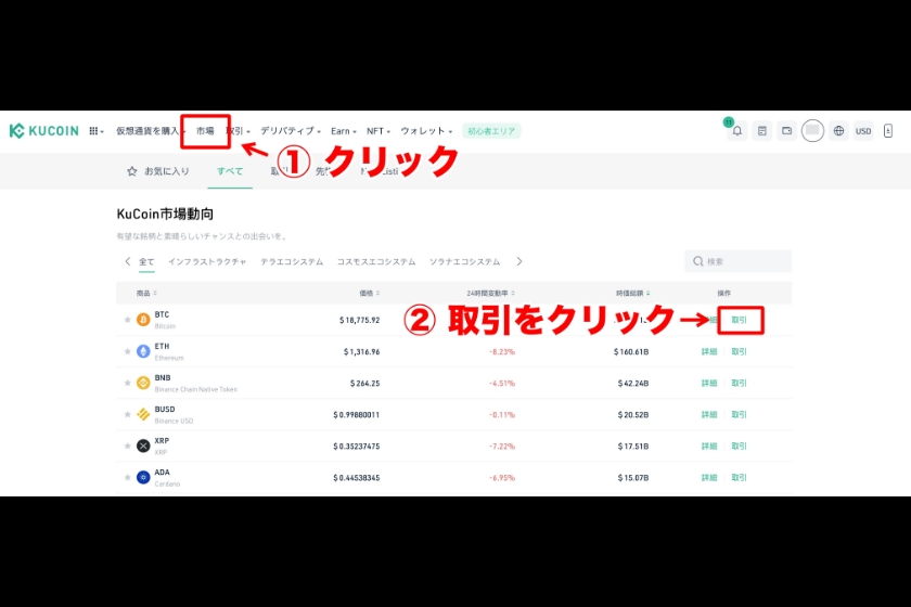 Kucoin入金「仮想通貨の購入方法①」