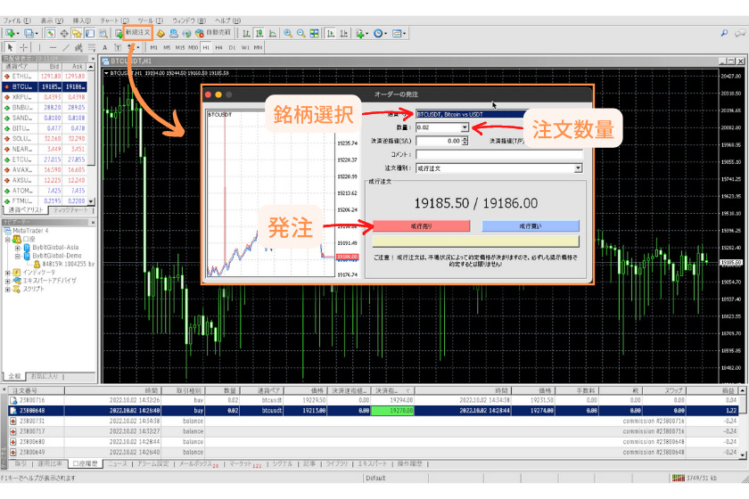 Bybit MT4 発注方法