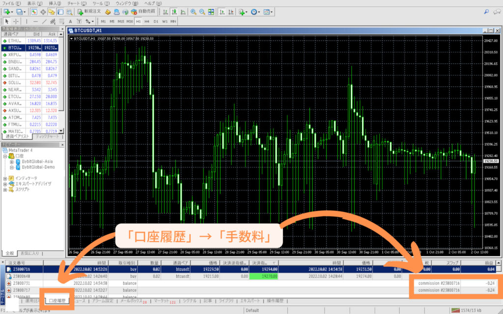 Bybit MT4 手数料の確認方法