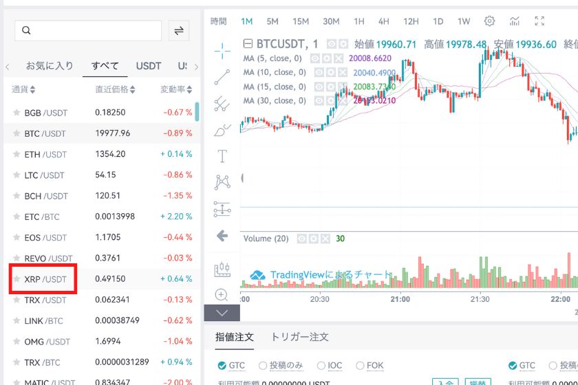 BitgetでUSDTに交換する手順2