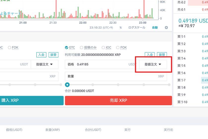 BitgetでUSDTに交換する手順3