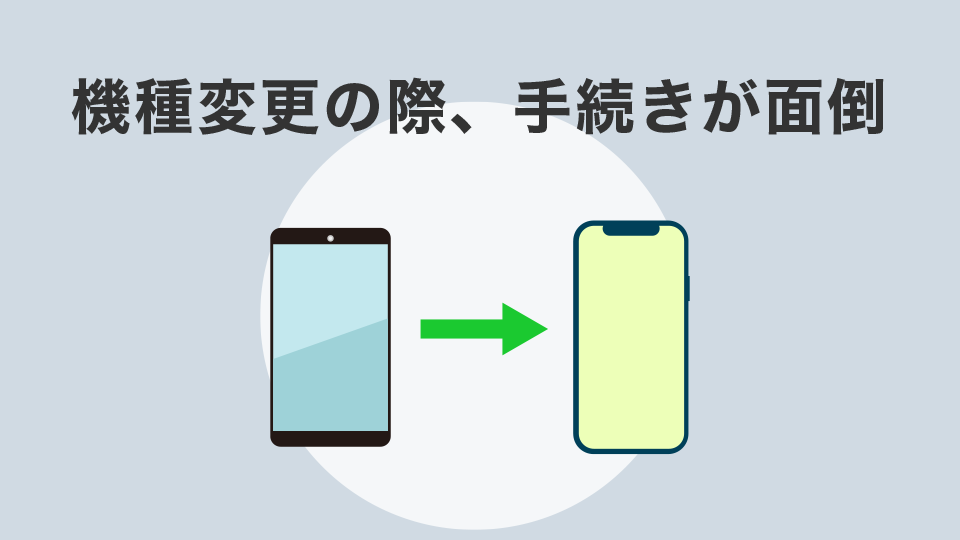 機種変更の際、手続きが面倒