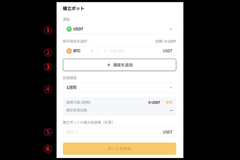 Bybit　積立ボット「積立ボットの作成3」
