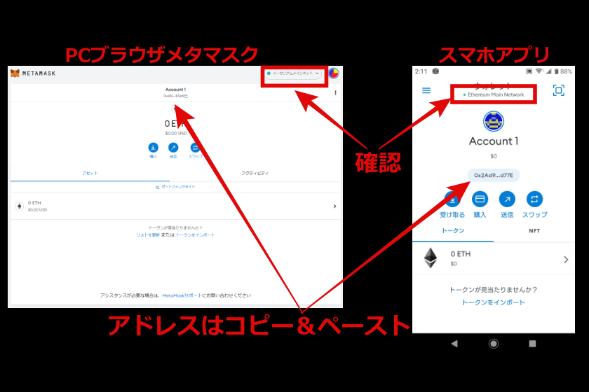 メタマスク「ネットワーク確認」