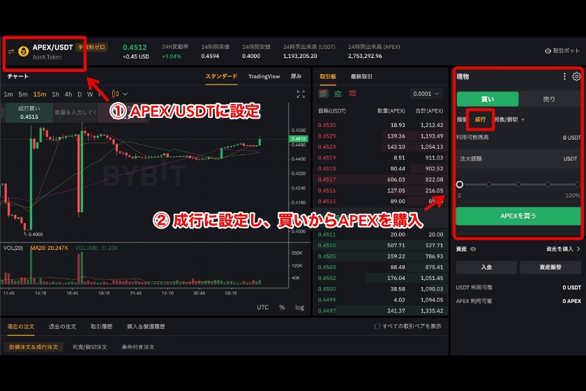 ApeX Protocol トークン「APEXへの換金」