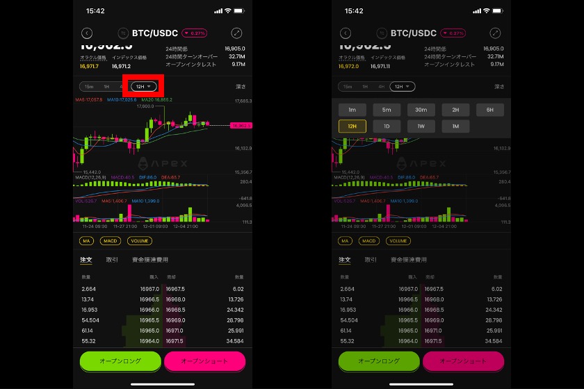 APEX使い方「時間足変更」