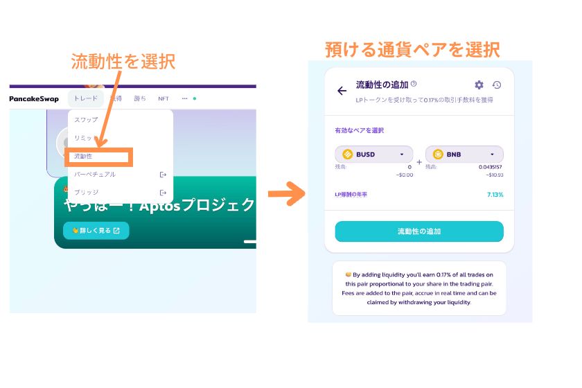 ビーナスプロトコル「パンケーキスワップ3」