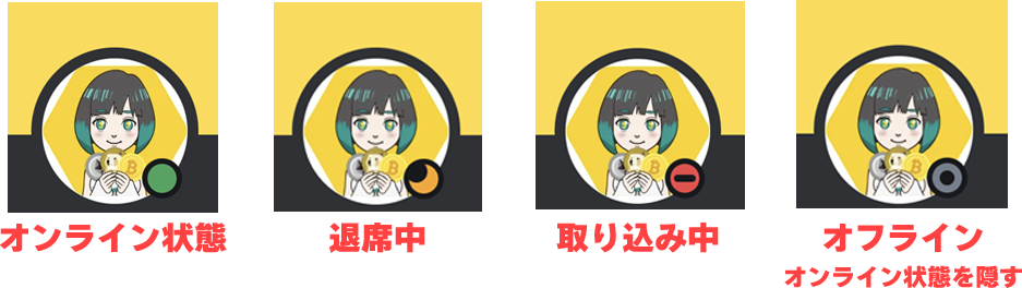 Discord ステータス