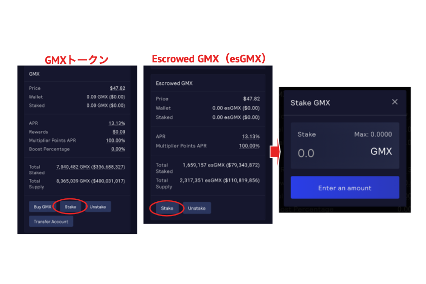画像12GMXステーキング