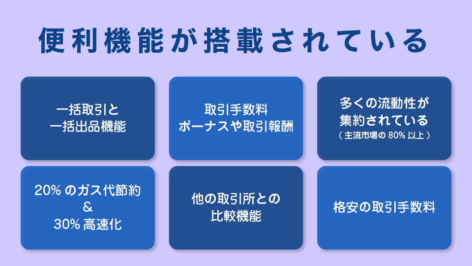 豊富な便利機能が搭載されている