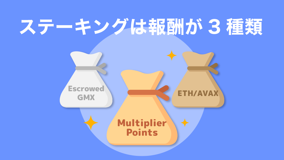 GMXステーキングは報酬が3種類ある