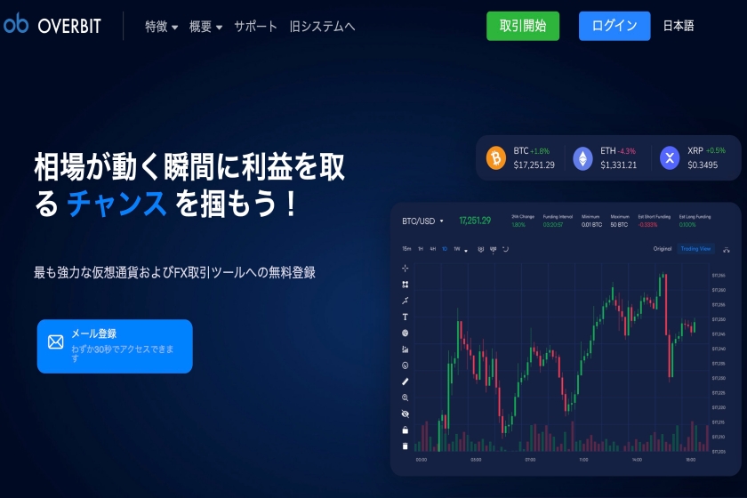 Overbit「公式サイトLP」