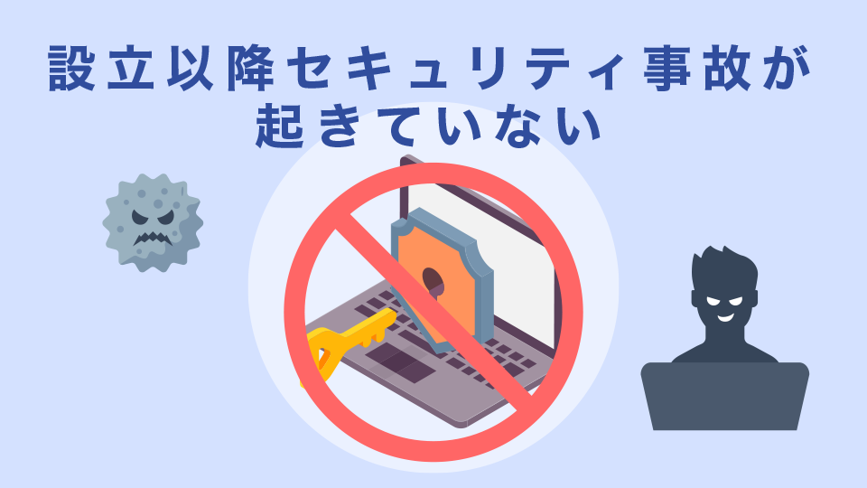 設立以降セキュリティ事故が起きていない