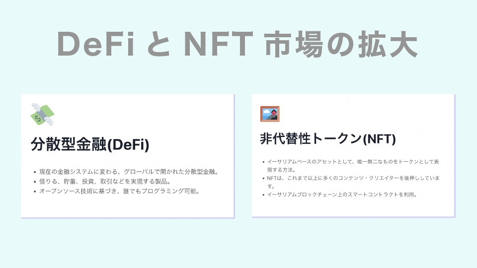 DeFiとNFT市場の拡大