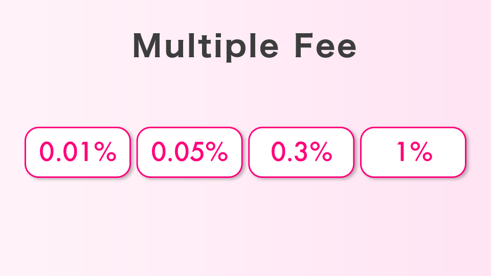 手数料収入が固定から変動性に（Multiple Fee）