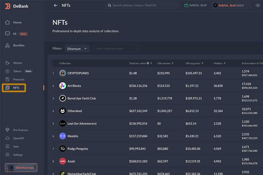 DeBank使い方「NFTAnalytics」