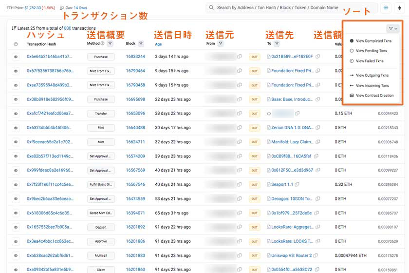 Etherscan使い方「MyTransaction」