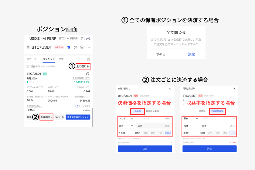 画像14Gate.ioレバレッジ取引決済方法②