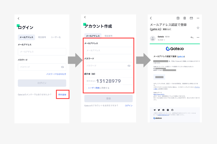 画像②Gate.io（ゲート）レバレッジ口座開設②