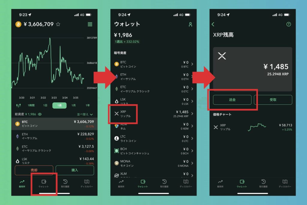 【CoinEx先物取引前準備】　コインチェックから送金する方法3