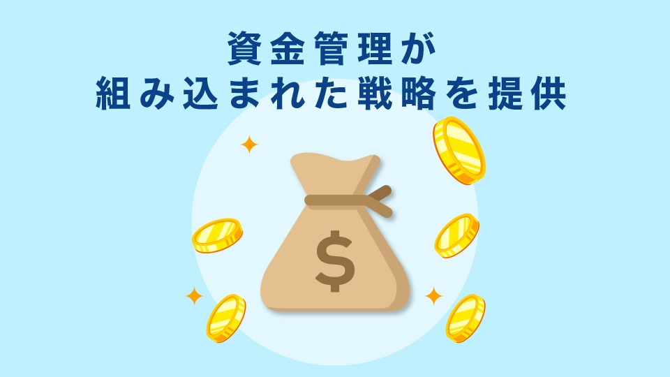 資金管理が組み込まれた戦略を提供