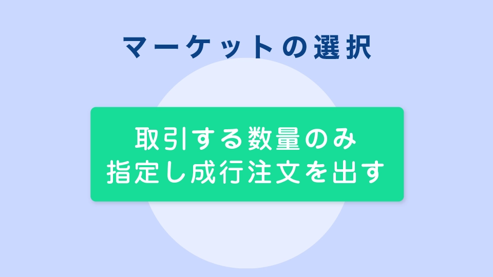 マーケットの選択