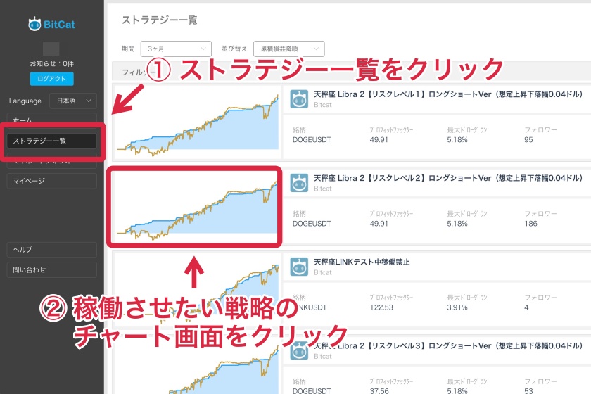 BitCat 使い方「自動売買を始める手順1」