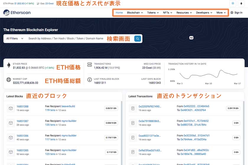 Etherscan使い方「TOP」