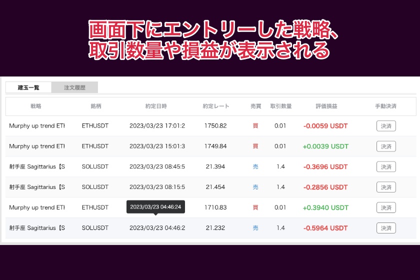 BitCat 使い方「自動売買を始める手順8」