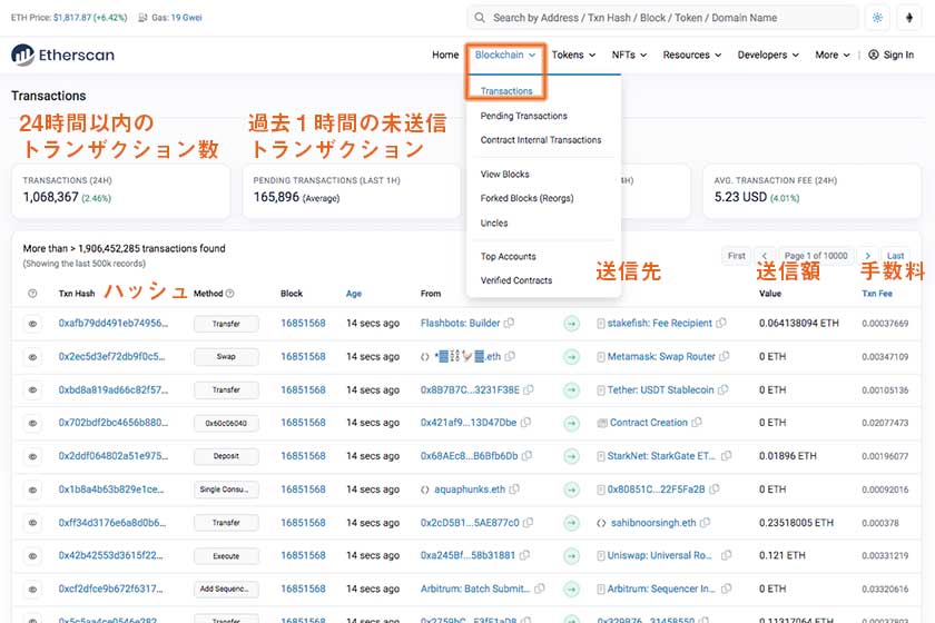 Etherscan使い方「Transactions」