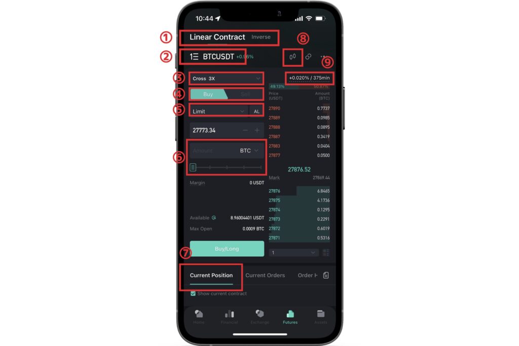 【CoinEx先物取引】　取引画面の概要1