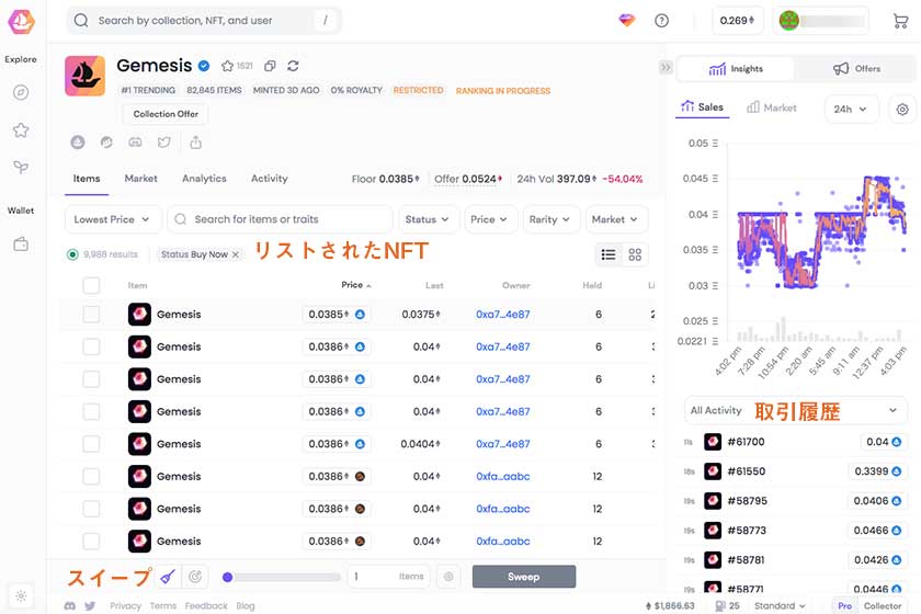 OpenSeaPro使い方「BuyCollection」