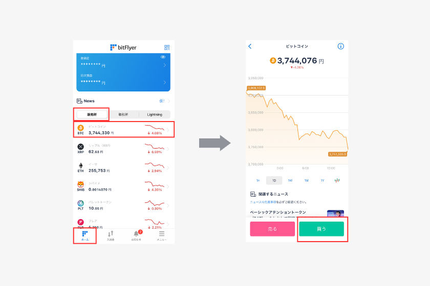 bitFlyer（ビットフライヤー）仮想通貨　購入方法①