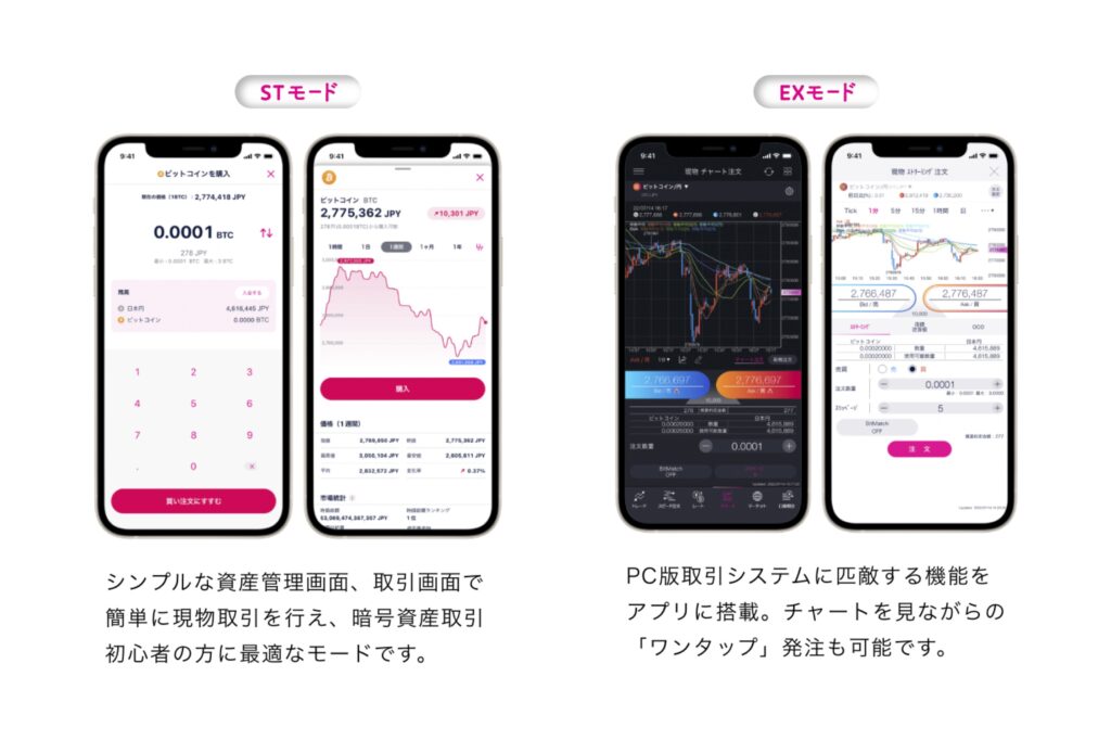 DMMビットコイン　取引モード