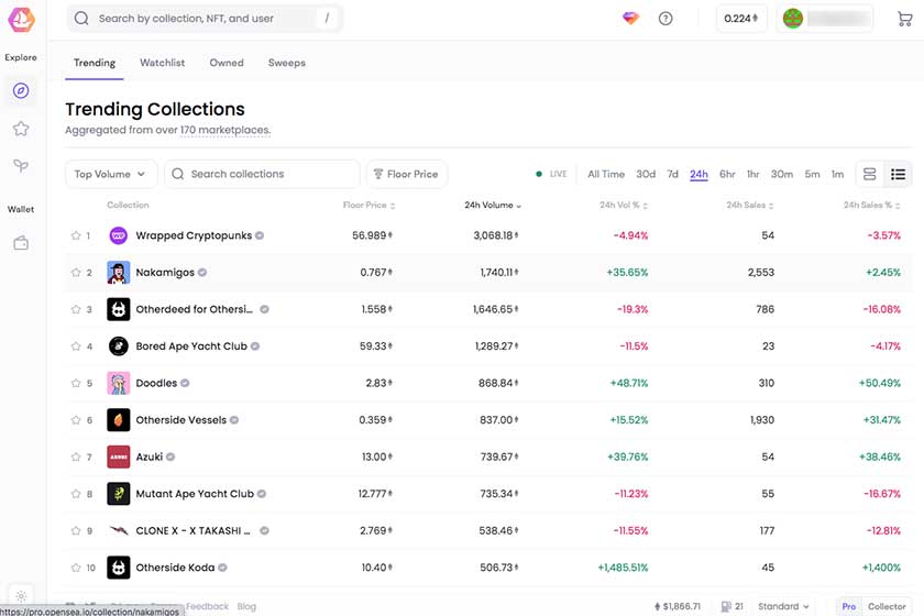 OpenSeaPro使い方「TrendingCollections」