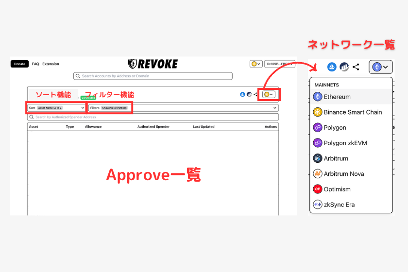 Revoke.cash ネットワーク切替え方法