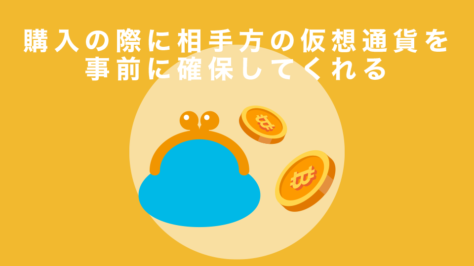 購入の際に相手方の仮想通貨を事前に確保してくれる