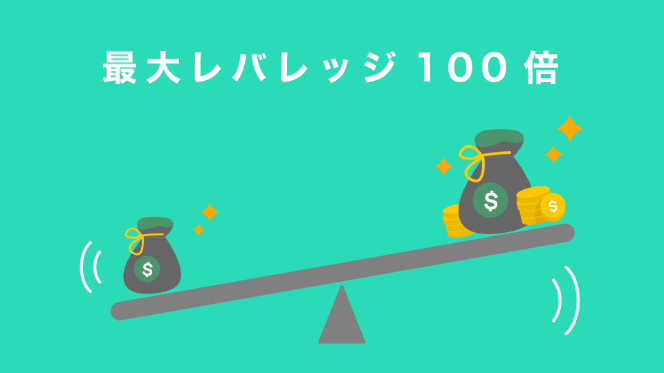 レバレッジ100倍で取引可能