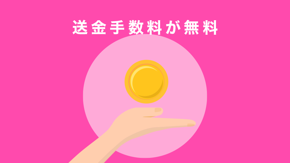 送金手数料が無料