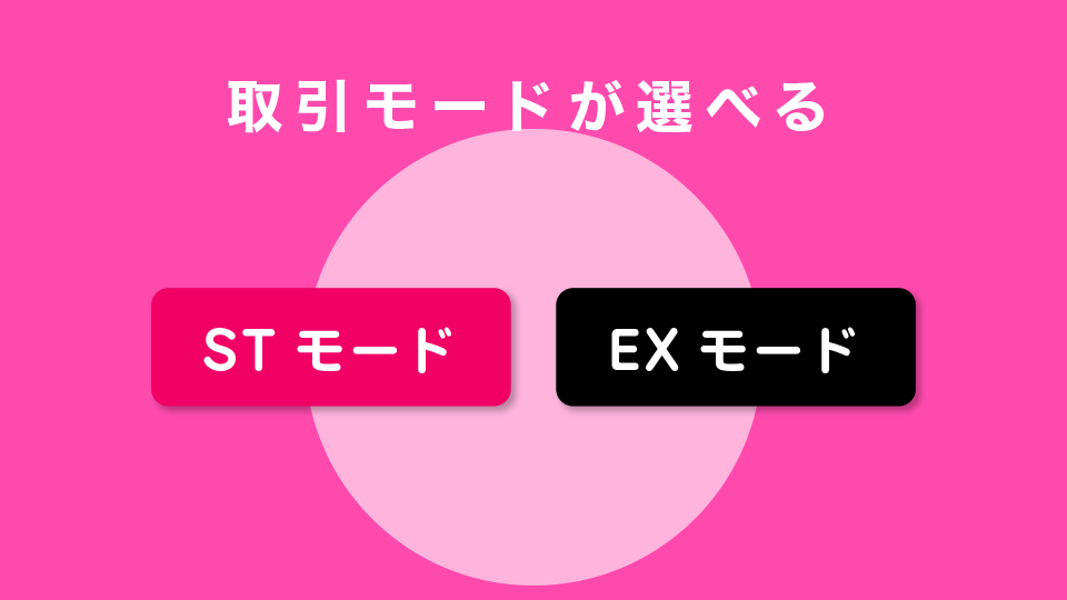 取引モードが選べる