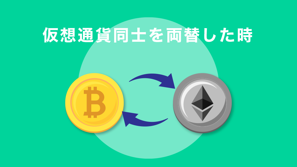 Kucoin（クーコイン）で仮想通貨同士を両替した場合