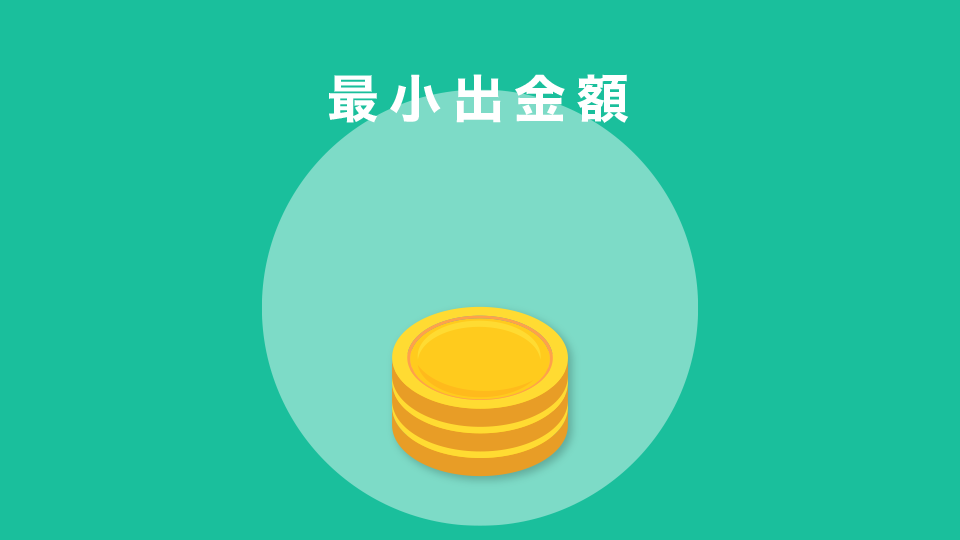 最小出金額