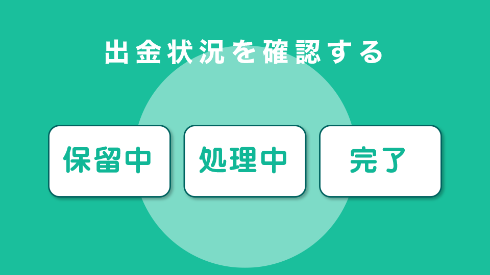 出金状況を確認する