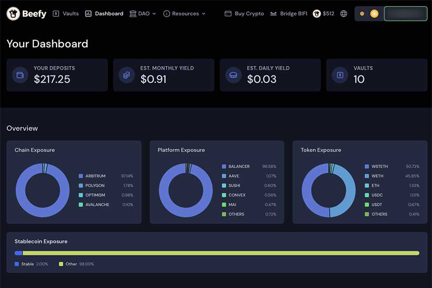 BeefyFinance使い方「Dashboard」