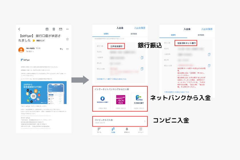 bitFlyer（ビットフライヤー）入金方法