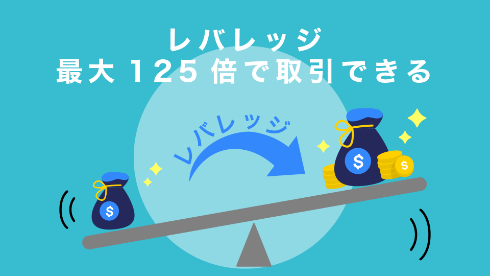 レバレッジ最大125倍で取引できる