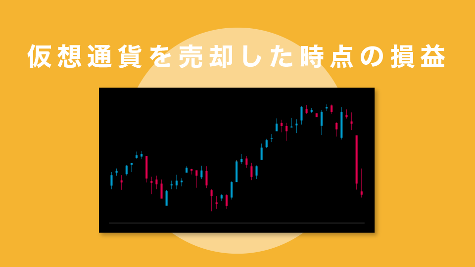 仮想通貨を売却（ポジションを解消）した時点の損益