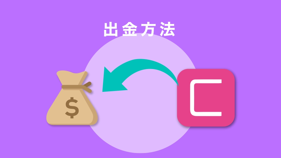 CoinList(コインリスト）出金方法