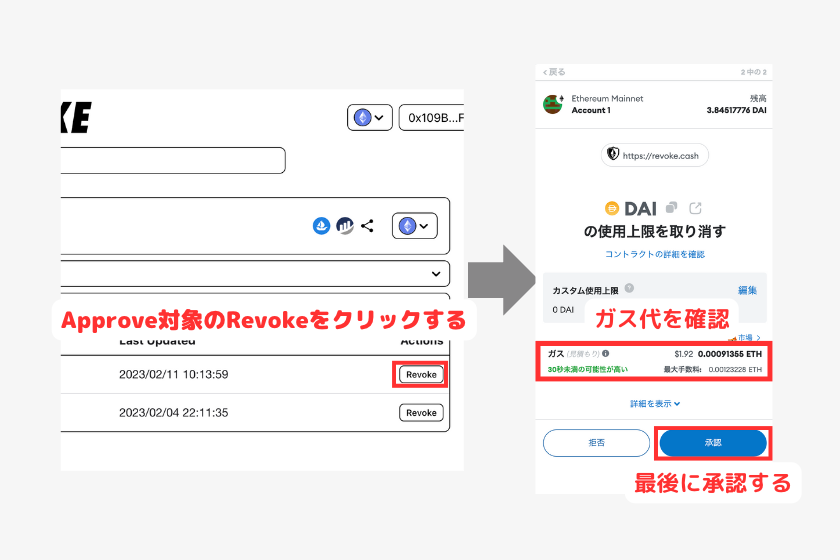 Revoke.cash　Revoke　やり方